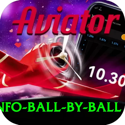 cricinfo ball by ball Gold v1.1.2 - 2