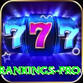 icc player rankings - Mega v4.9.6