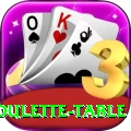 roulette table Gold Edition v3.7.0